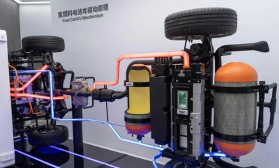 ​氢能作为新型清洁能源低碳环保，为什么国家不大力推广氢能源汽车