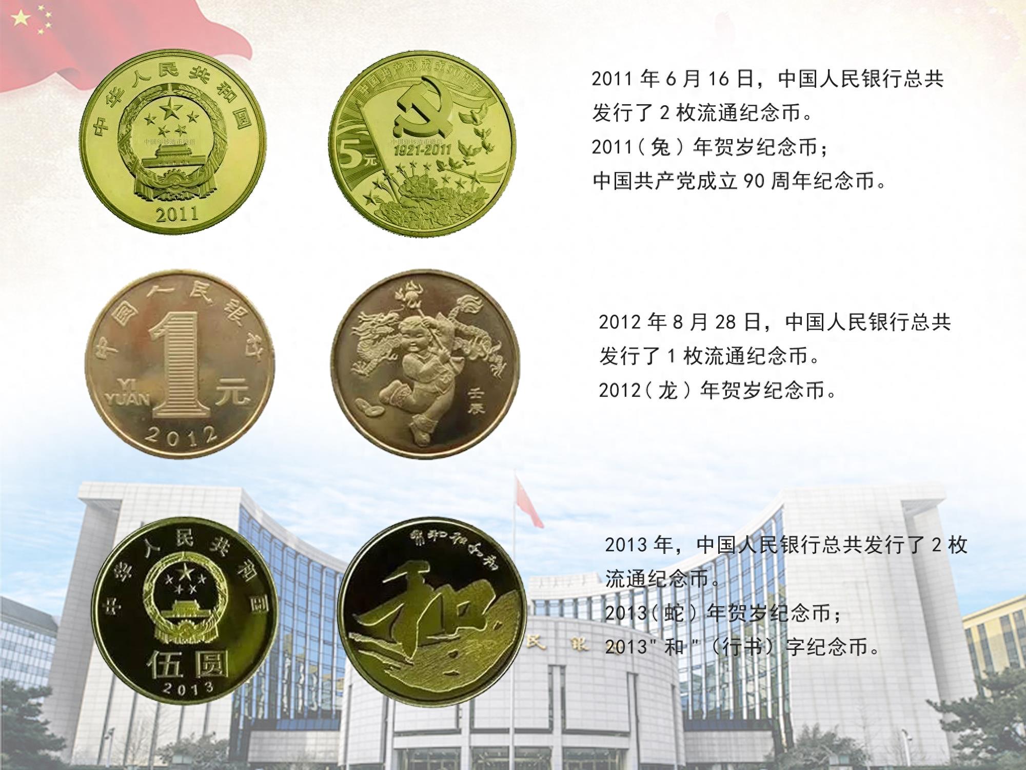 新中国发行的所有流通纪念币集齐了,欣赏一下吧