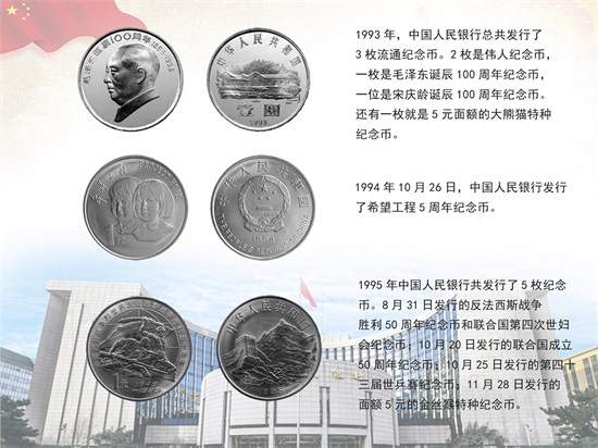 新中国发行的所有流通纪念币集齐了,欣赏一下吧