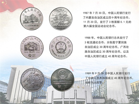 新中国发行的所有流通纪念币集齐了,欣赏一下吧