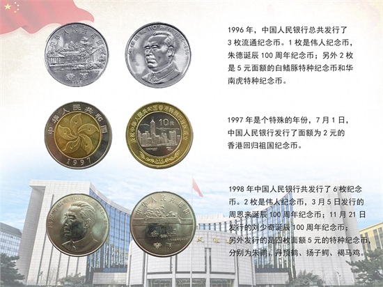 新中国发行的所有流通纪念币集齐了,欣赏一下吧