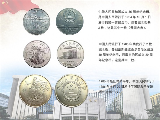 新中国发行的所有流通纪念币集齐了,欣赏一下吧