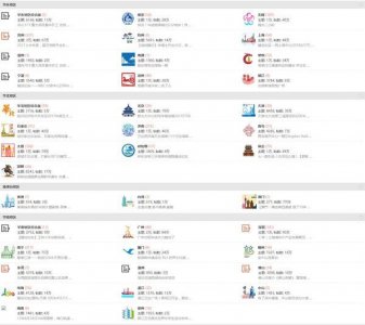 ​高楼迷：城市建设规划交流论坛