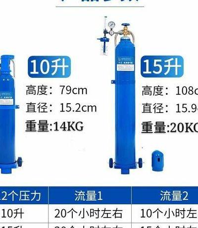 氧气瓶规格(氧气瓶规格及尺寸)