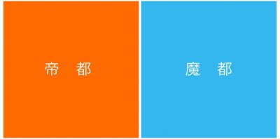 ​到底是选择在北京还是上海奋斗