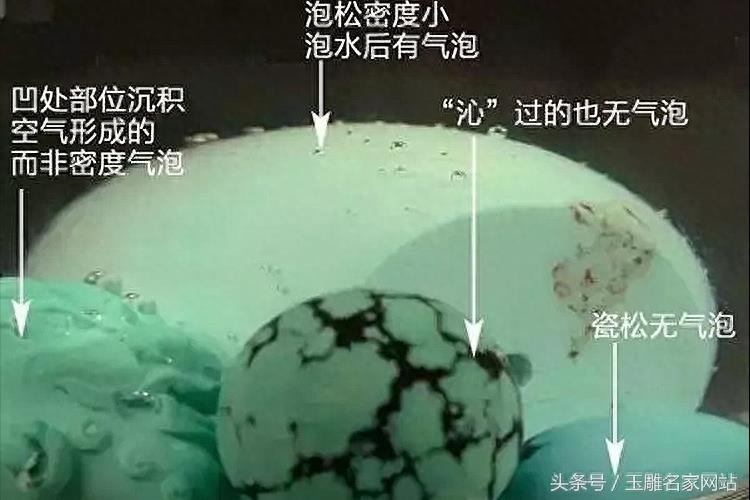 真假绿松石图片对照,10张图搞懂绿松石鉴别!