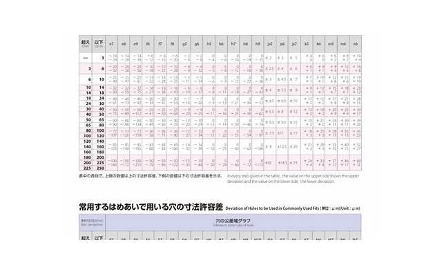 恋爱中情侣分手后最不该问的8个问题 恋爱中情侣分手后最不该问的8个问题