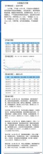 ​7月13日金乡大蒜行情综述