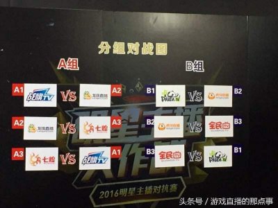 ​小智，55开，文森特等平台一哥齐缺席！LOL主播大赛看什么？