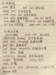 ​篮球英语词汇总结