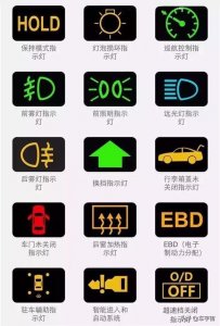 ​收藏：汽车仪表盘指示灯大全（167个）