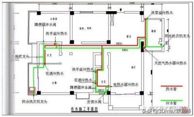 ​看水电施工图纸有哪些快速的窍门？建议收藏