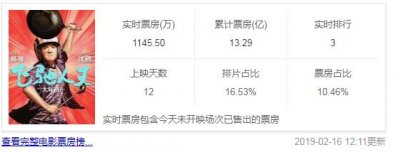 ​这才是《飞驰人生》的官方的结局，你看懂了吗？