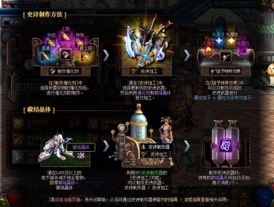 DNF平民自制史诗最便宜最快制作方法(有详细花费o)