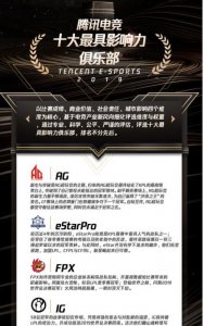 ​腾讯公布俱乐部排行榜，FPX第三，IG第四，EDG没上榜