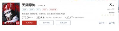 ​老妖推书：无线恐怖三部曲，带你领略无限流最初的魅力
