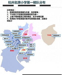 ​多角度分析，杭州小学综合实力排名，有你心仪的学校吗？