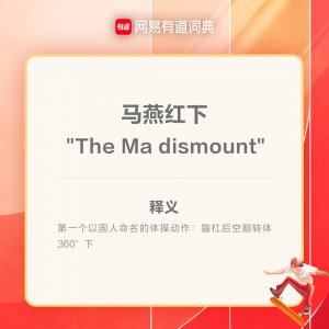​由中国选手命名的体操动作，惊艳体坛