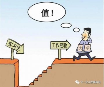​校企合作的必要性和意义