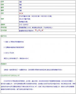 ​拳皇97全人物摇杆键盘出招表 妈妈再也不用担心我的97了