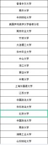 ​独家分析，江苏省级机关公务员有多难考
