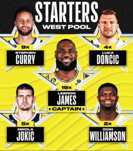 ​NBA全明星阵容新鲜出炉