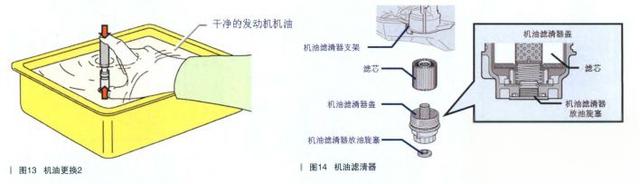 剖析10款雷克萨斯RX270新技术 (二)-