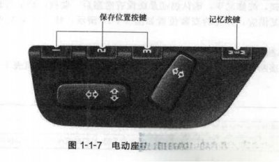​路虎神行者 2 代电动座椅位置记忆设定、电动车窗天窗初始化设定