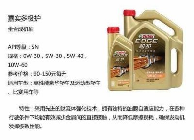 ​嘉实多极护机油分类、参数、粘度