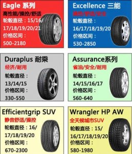 固特异轮胎有哪些型号