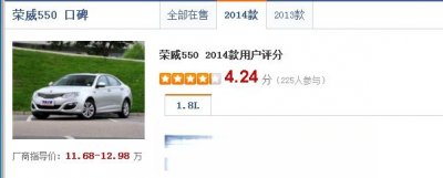 ​荣威550油耗怎么样，荣威550每公里油耗多少