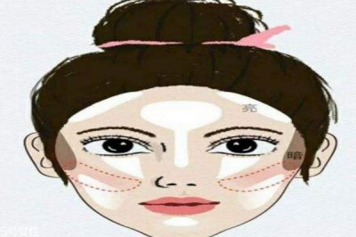 ​如何正确修容呢 修容的误区有什么呢