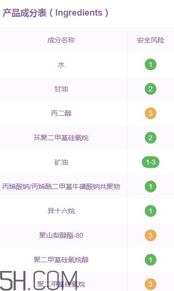 素萃颈霜好用吗?素萃美颈霜怎么用? 素萃颈霜好用吗?素萃美颈霜怎么用?