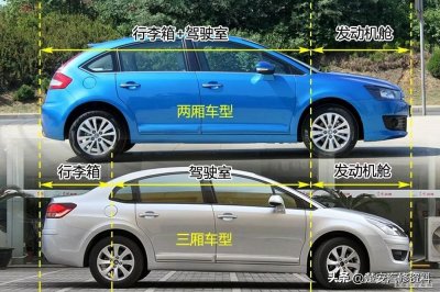 ​汽车内外构造详细图解，100多张经典高清图