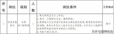 ​国家电投集团广西公司招聘公告