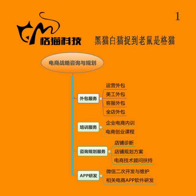 学美工培训费大概多少：广州美工培训班多少钱