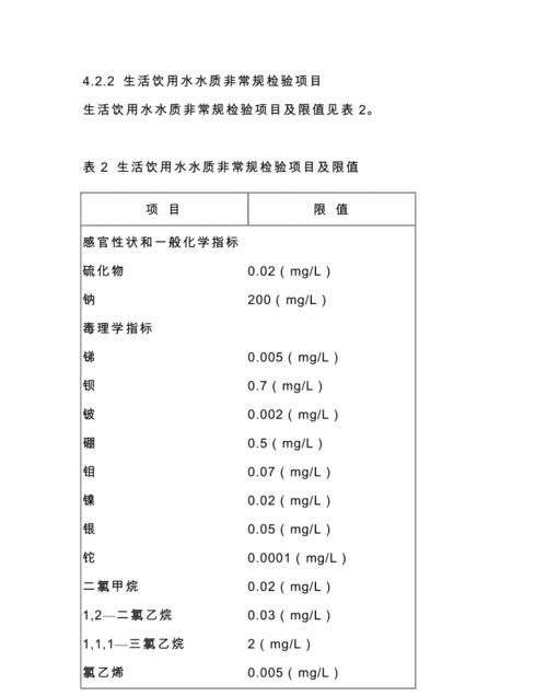 19298-2014包装饮用水国家标准