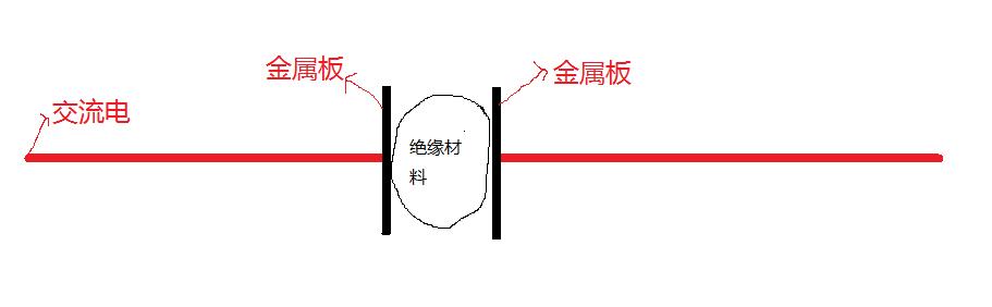 电容器和电容有区别吗（什么是电容什么是电容器）(2)