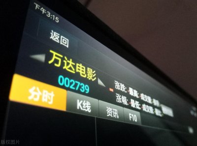 ​万达上半年净亏损近6亿！你有多久没进电影院了？