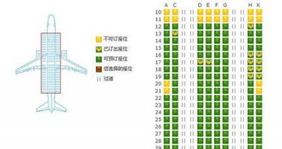 ​飞机选座位技巧(飞机经济舱怎么选座位)