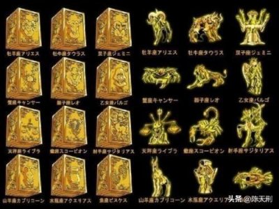 ​黄金圣斗士排名（第一档次的六位高手排行情况）