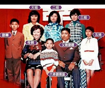 ​刘德华：从“笨小孩”到华语巨星，40年传奇背后的真我人生