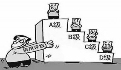 ​如何查看企业的纳税信用等级
