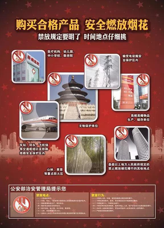 烟花虽美, 燃放有规矩 大连2025烟花爆竹燃放通告