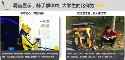 ​《2018年外卖骑手群体研究报告》发布 外卖骑手中80后90后占逾八成