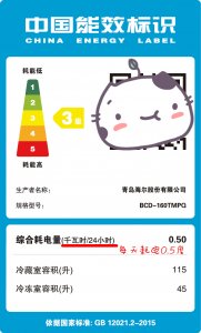 ​老冰箱一天24小时几度电（买冰箱千万别被一级能效忽悠了）