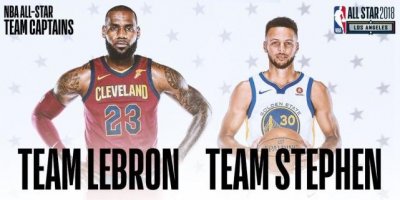 ​NBA全明星首发名单出炉：詹皇创历史，恩比德首次入选