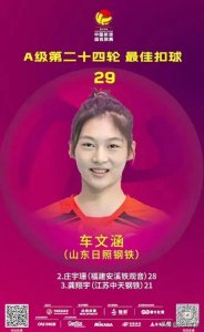 ​山东女排美女主攻车文涵一战成神，队长孙杰可以撒手了！
