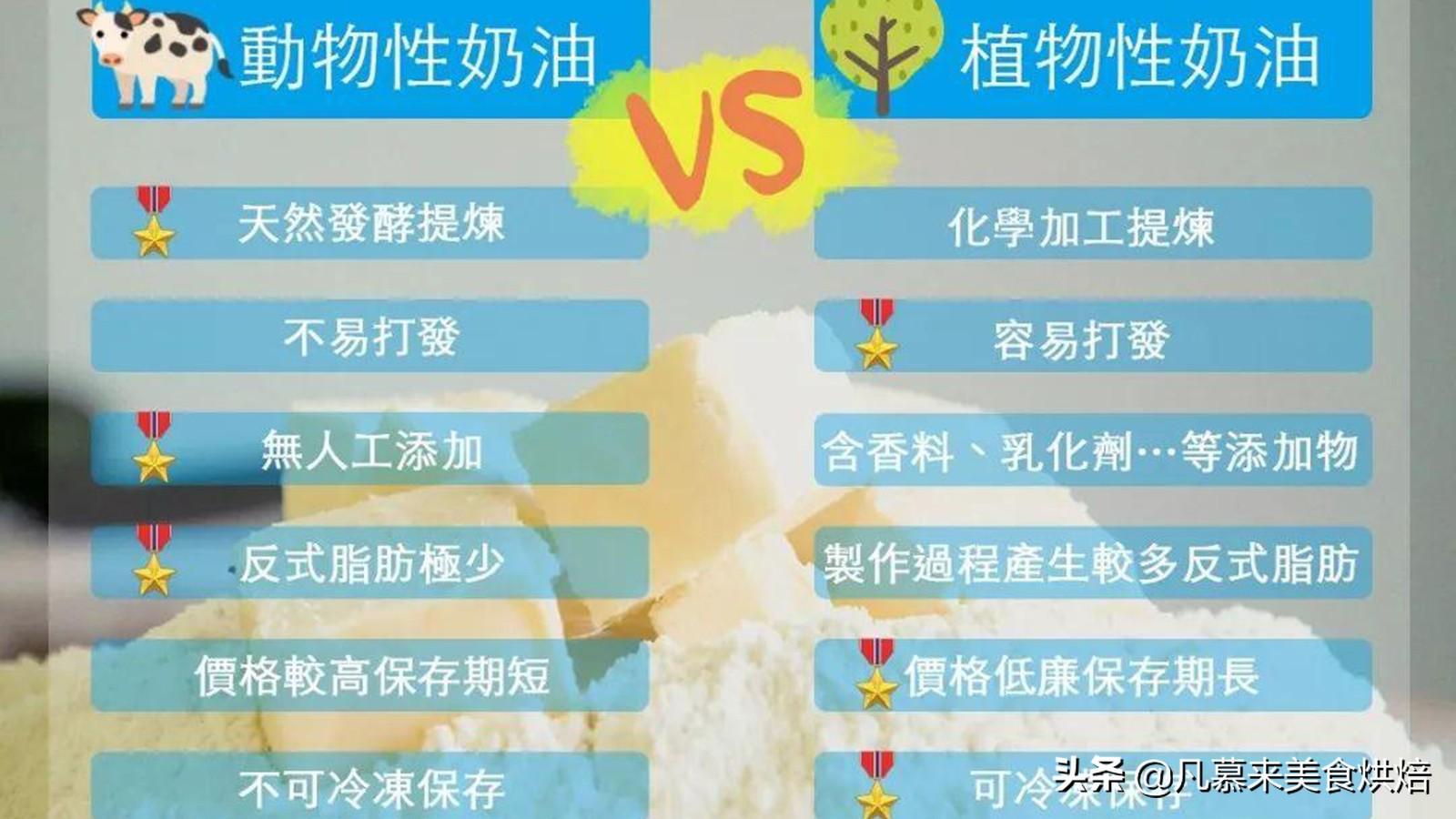 乳脂奶油是什么奶油(乳脂奶油和动物奶油的区别)