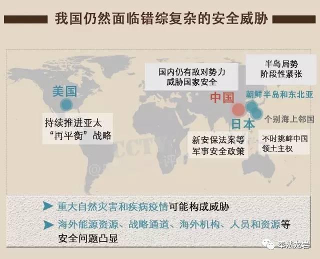 国家安全包含了哪些方面(你知道什么是国家安全吗)(2)